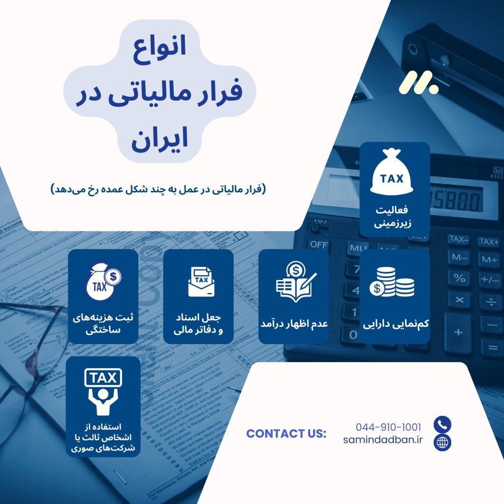 فرار مالیاتی