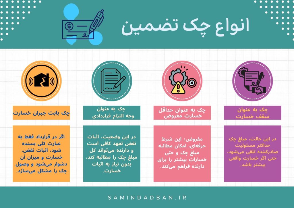 قانون جدید چک